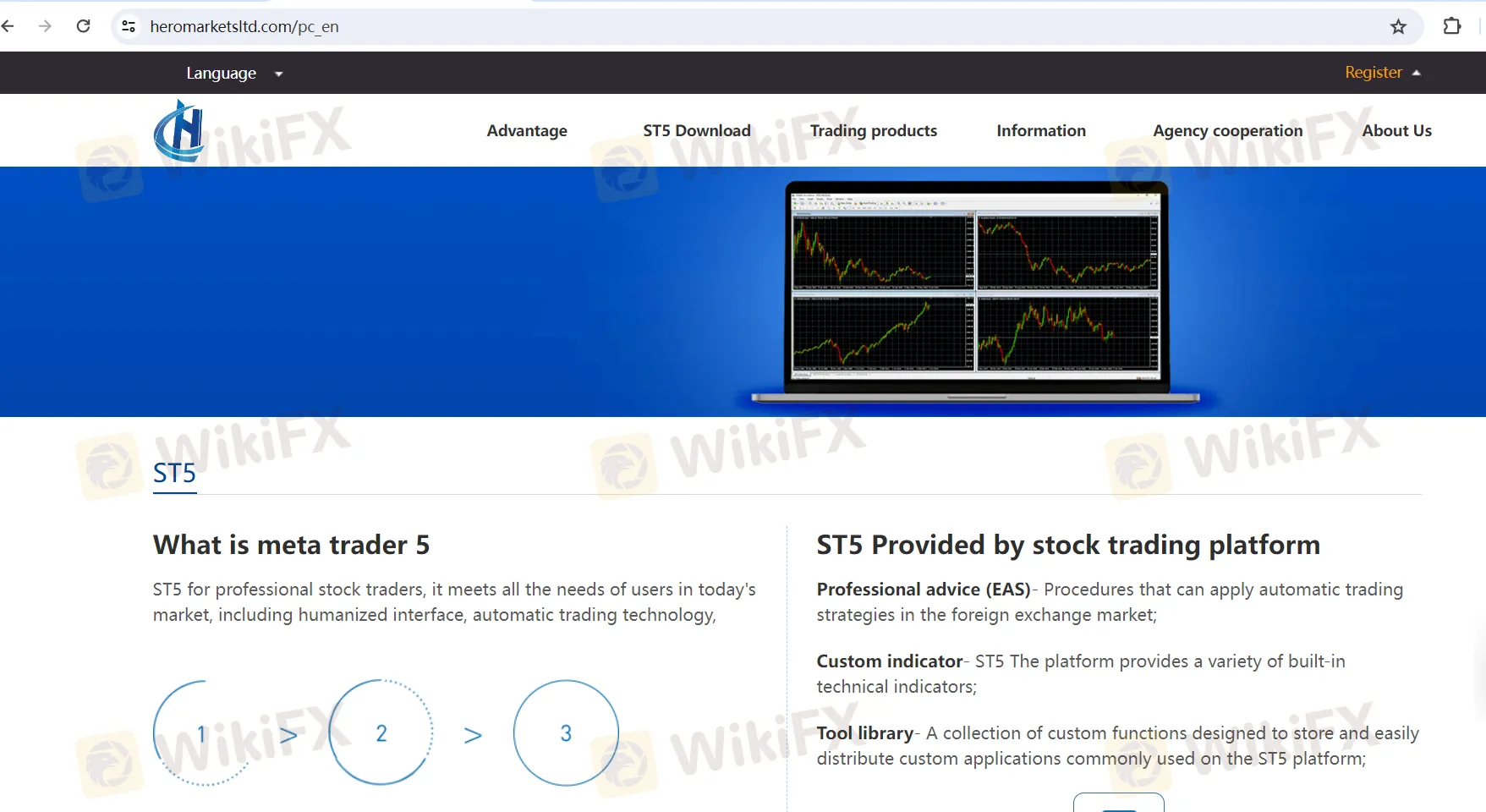 Trading-Platforms Trading-Platforms
