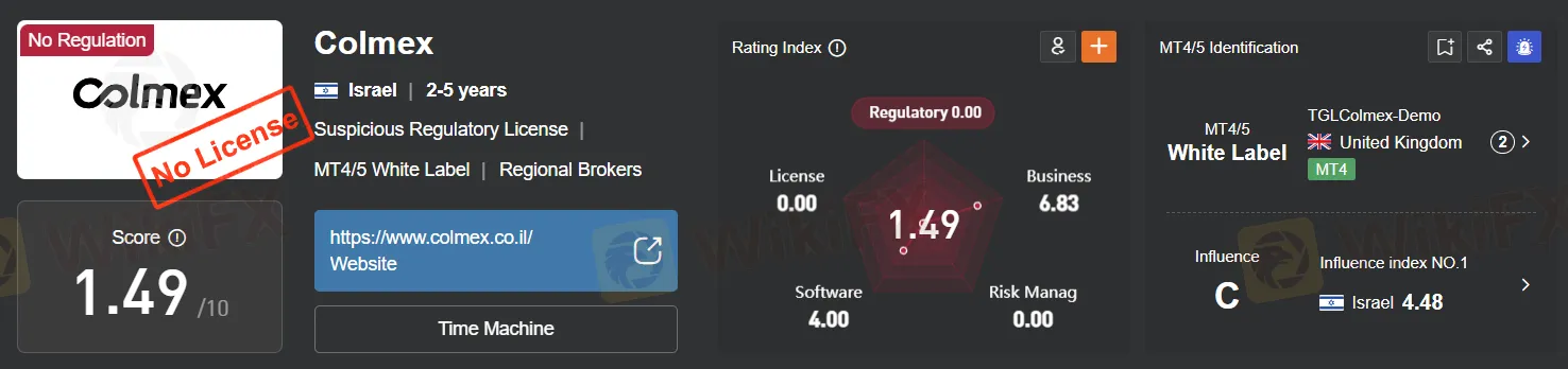Regulation Regulation