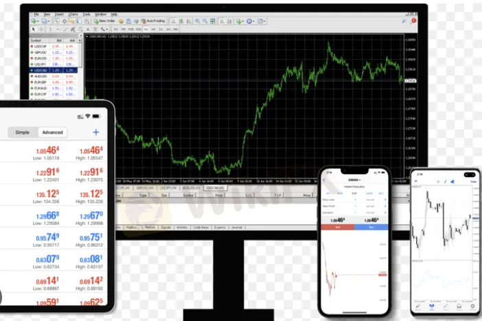 ट्रेडिंग-प्लेटफॉर्म