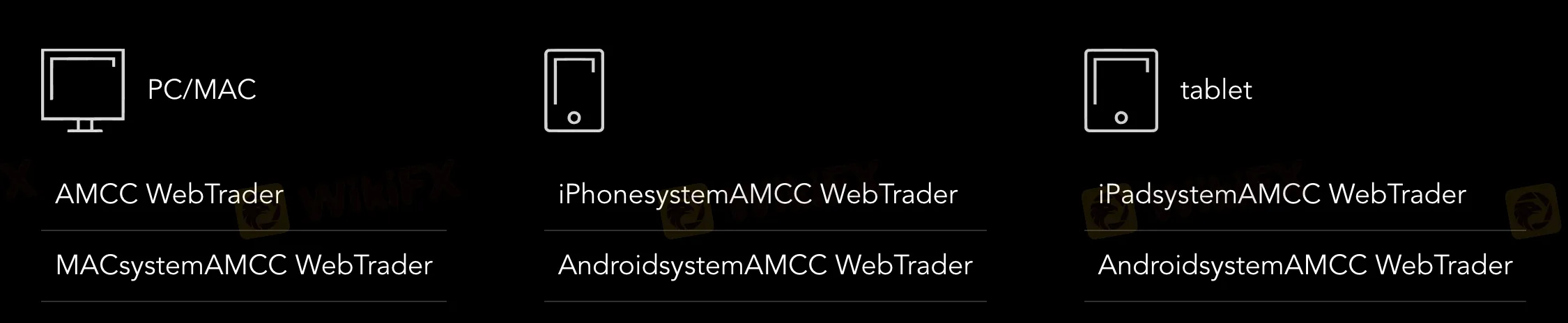 Plataformas de Trading