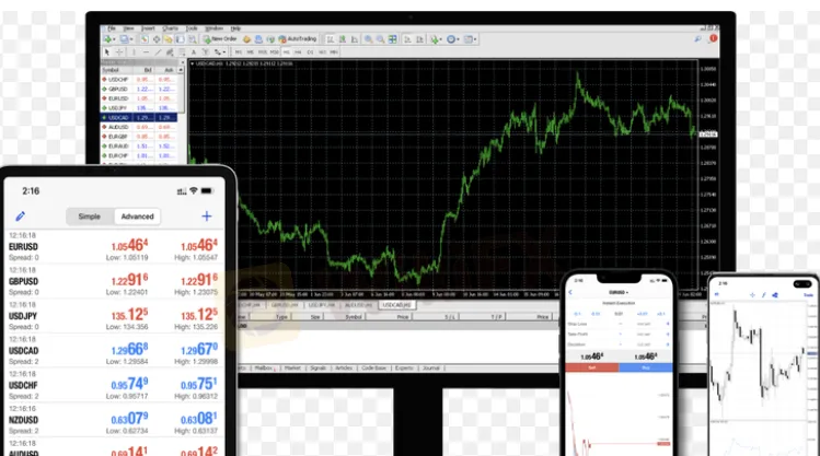 Plataformas de Trading Plataformas de Trading