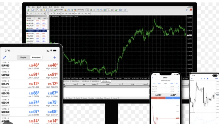 Trading Platforms Trading Platforms