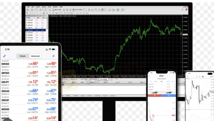 Trading Platforms