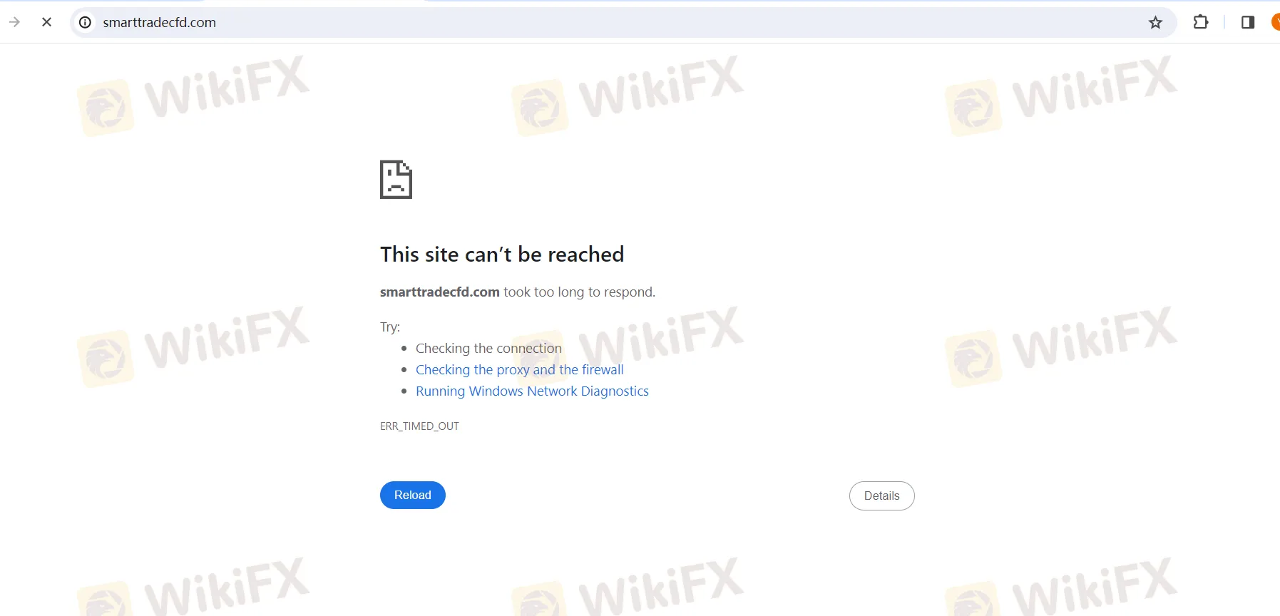 Обзор Обзор