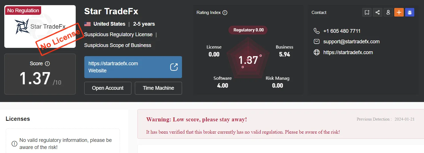 Regulation Regulation