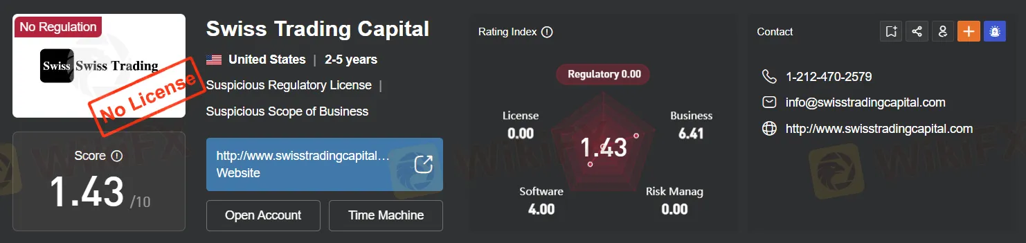 Regulation