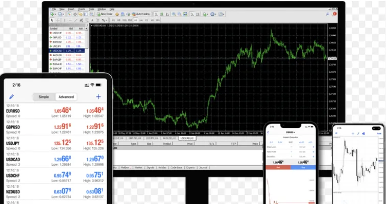 Trading Platforms