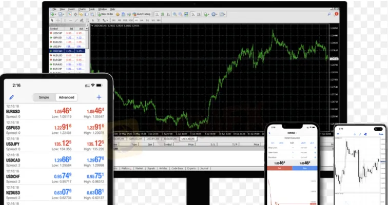 Trading Platforms