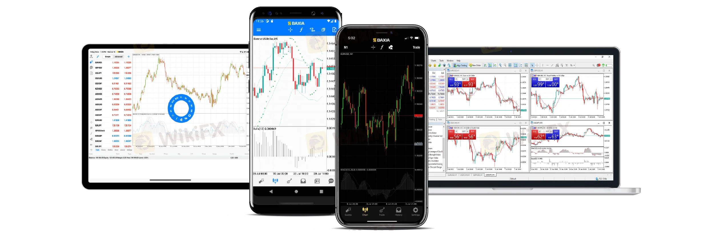 Plataforma ng Pagkalakalan Plataforma ng Pagkalakalan