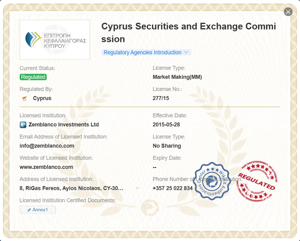 regulated by CySEC regulated by CySEC