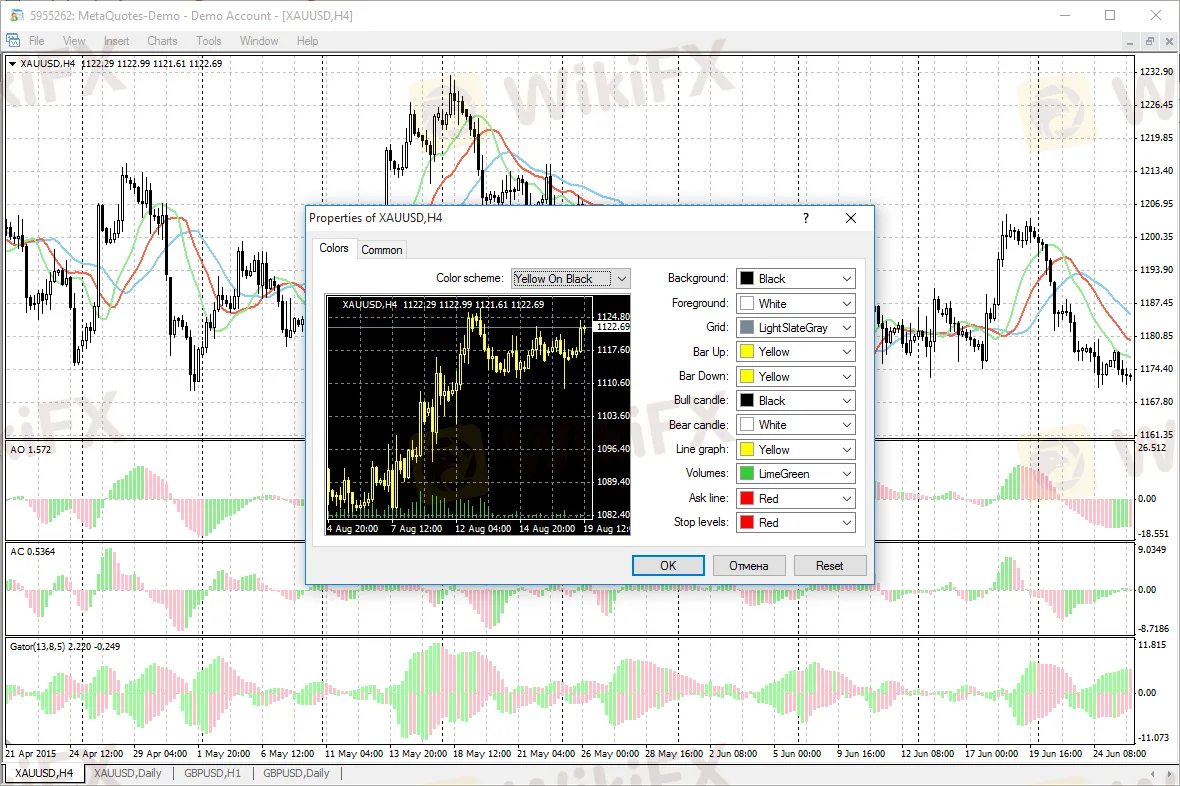 Plataforma de Trading