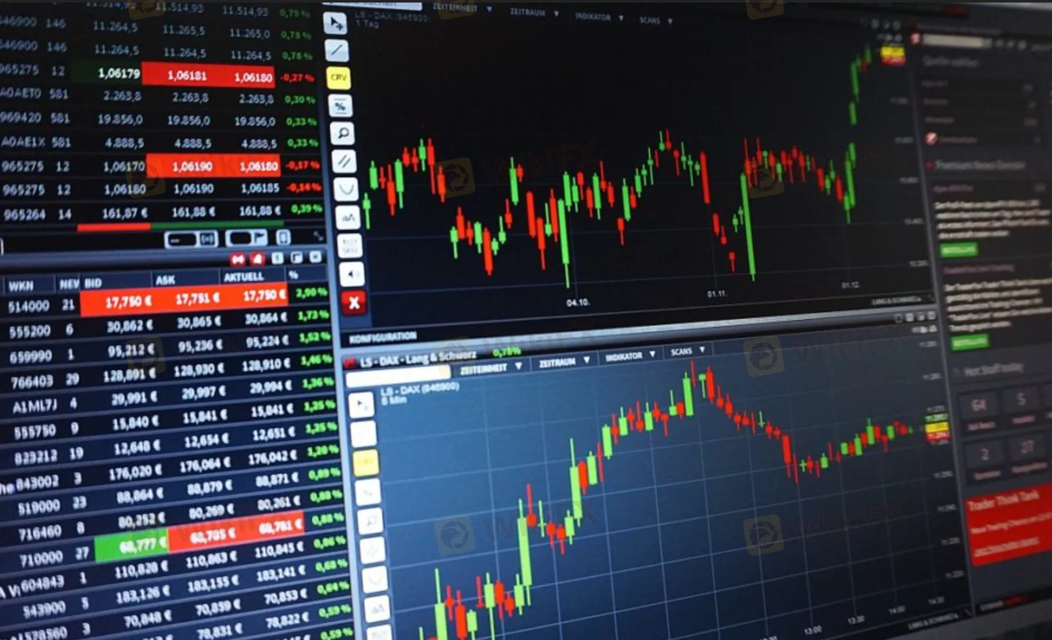 Trading Platform Trading Platform