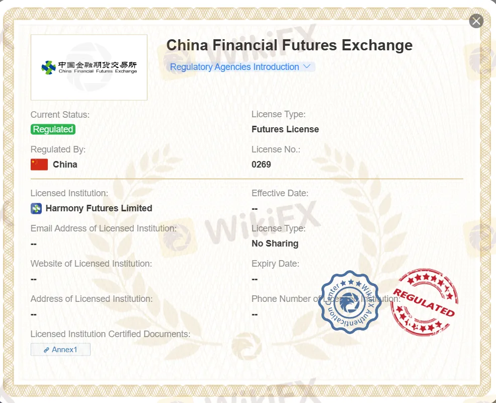 regulated by SFC regulated by SFC
