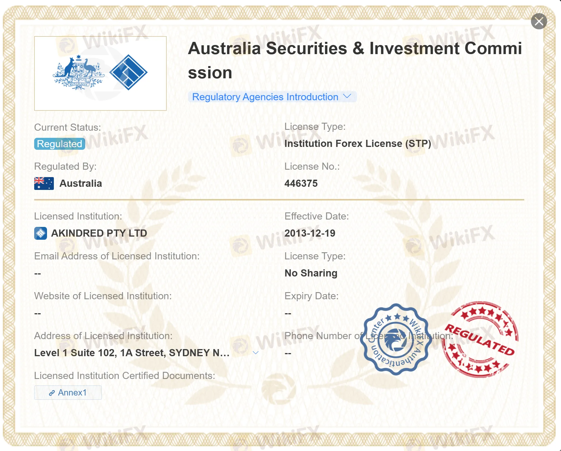 Is AKINDRED Legit or a Scam? Is AKINDRED Legit or a Scam?