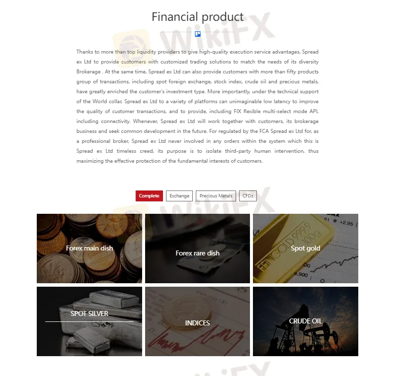 Instruments de marché Instruments de marché