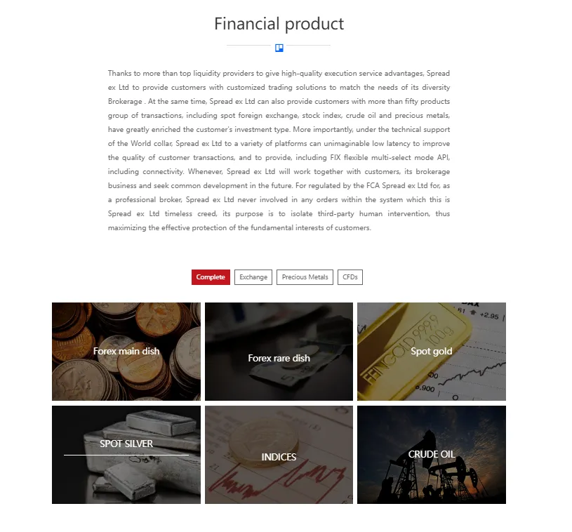 Market Instruments