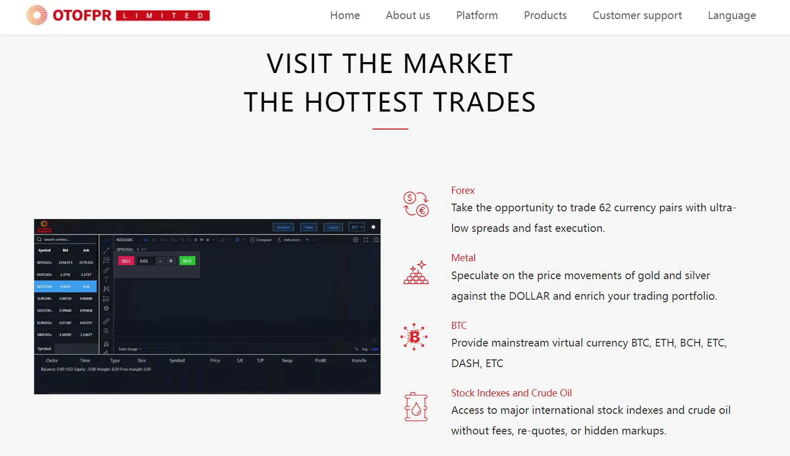 Market Instruments Market Instruments