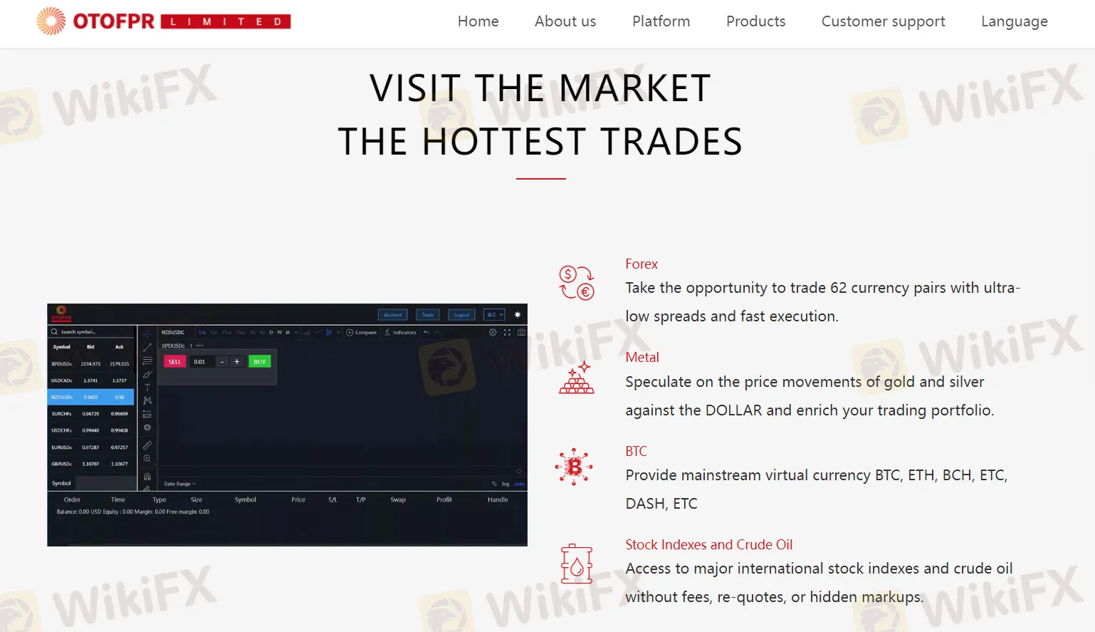 Market Instruments