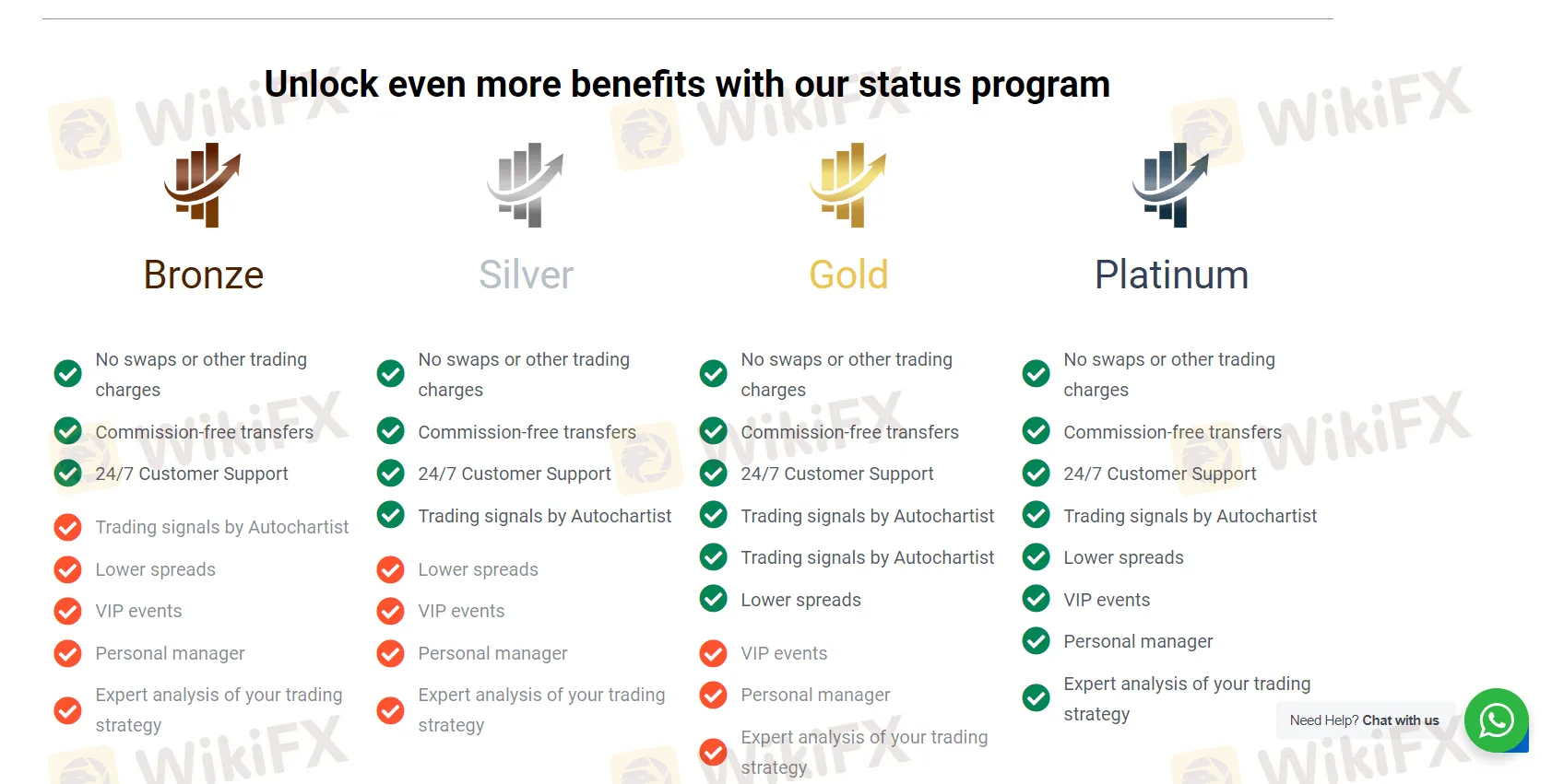 Kontovergleich Kontovergleich