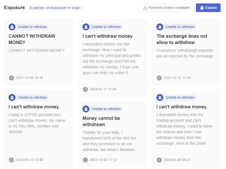 User Exposure at WikiFX