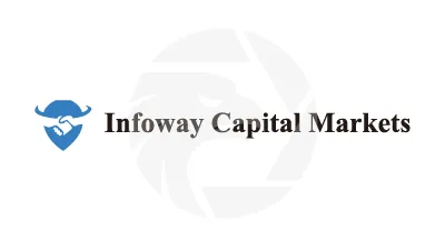 Overview of Infoway Capital Markets Overview of Infoway Capital Markets