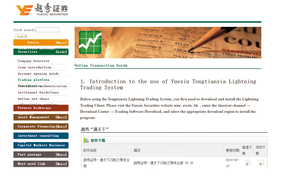 Tongtianxia Lightning Trading System Tongtianxia Lightning Trading System