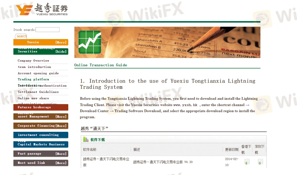 天下通闪电交易系统 天下通闪电交易系统
