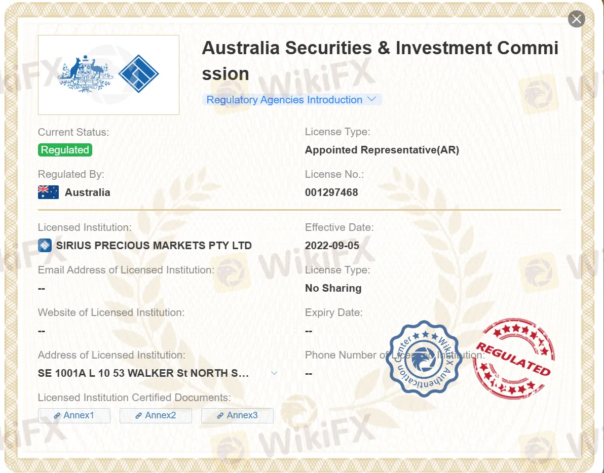 regulated by ASIC regulated by ASIC