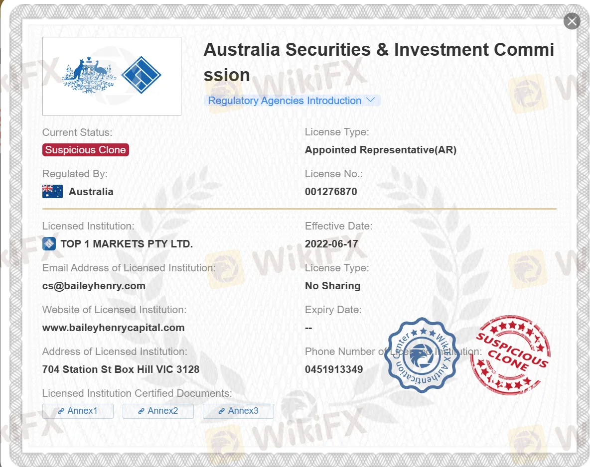 疑わしいクローンASICライセンス