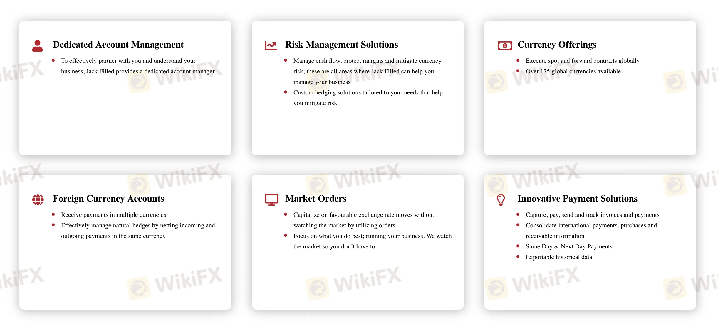 Products & Services Products & Services