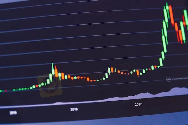 Spreads & Commissions Spreads & Commissions