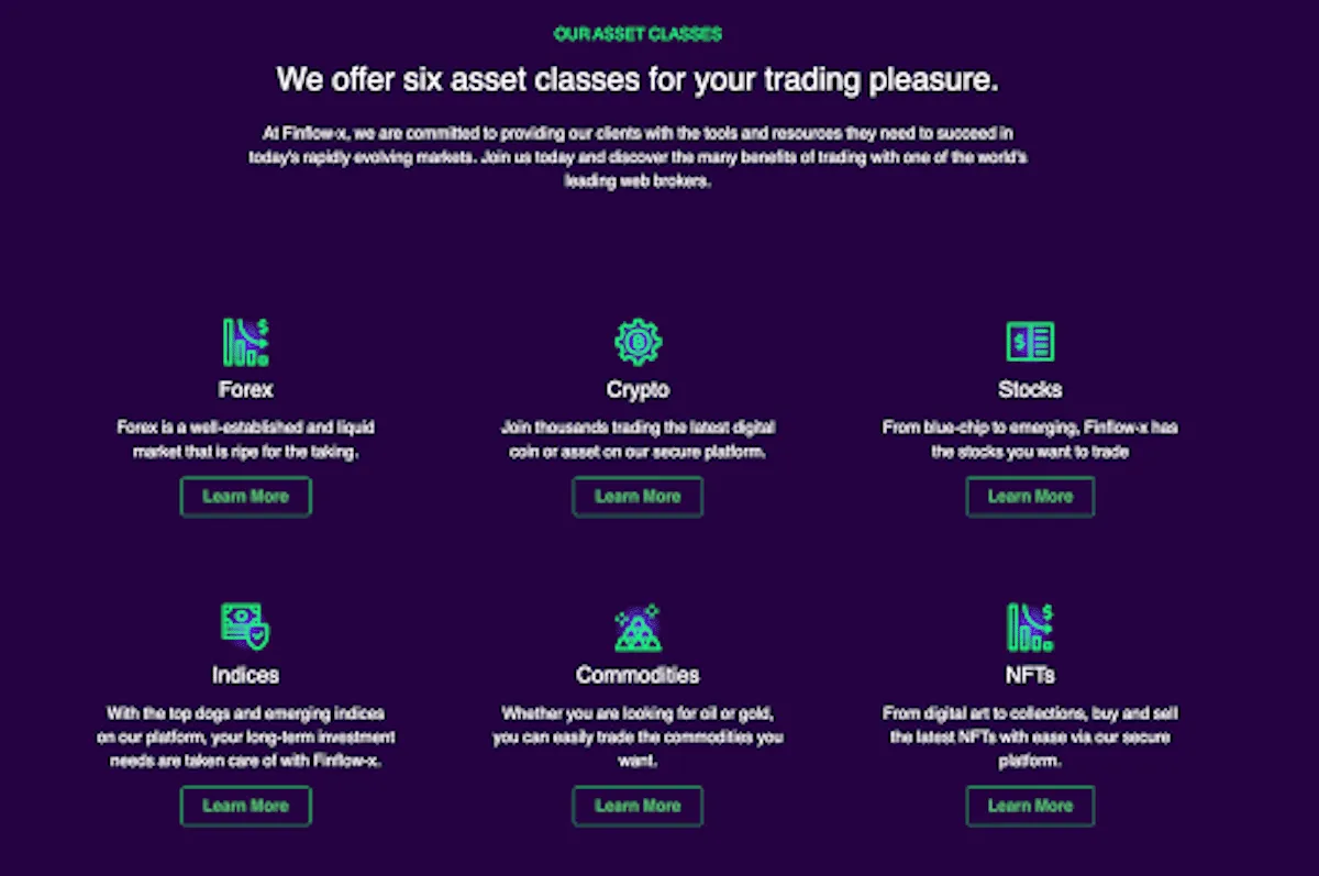 Market Instruments