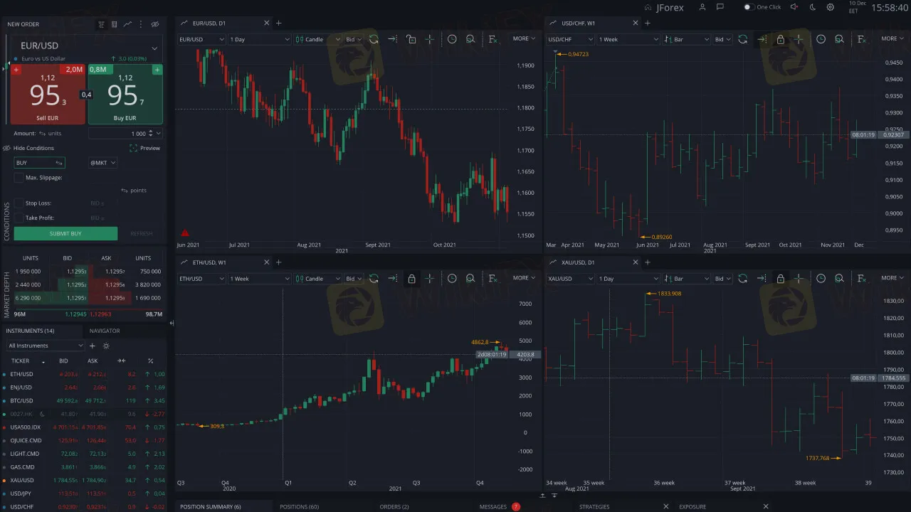 Trading Platform Trading Platform