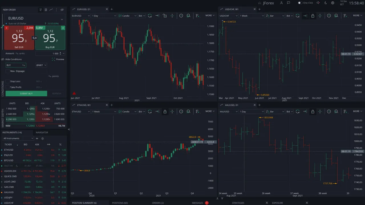 Trading Platform Trading Platform