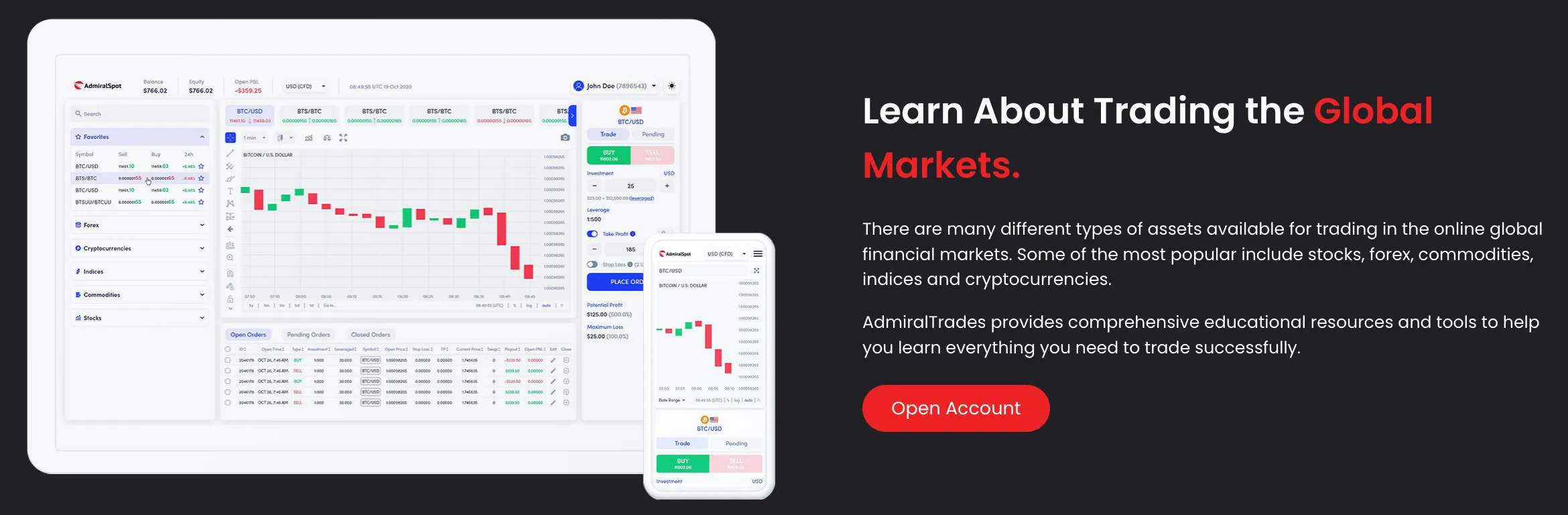 Recursos Educacionais Recursos Educacionais