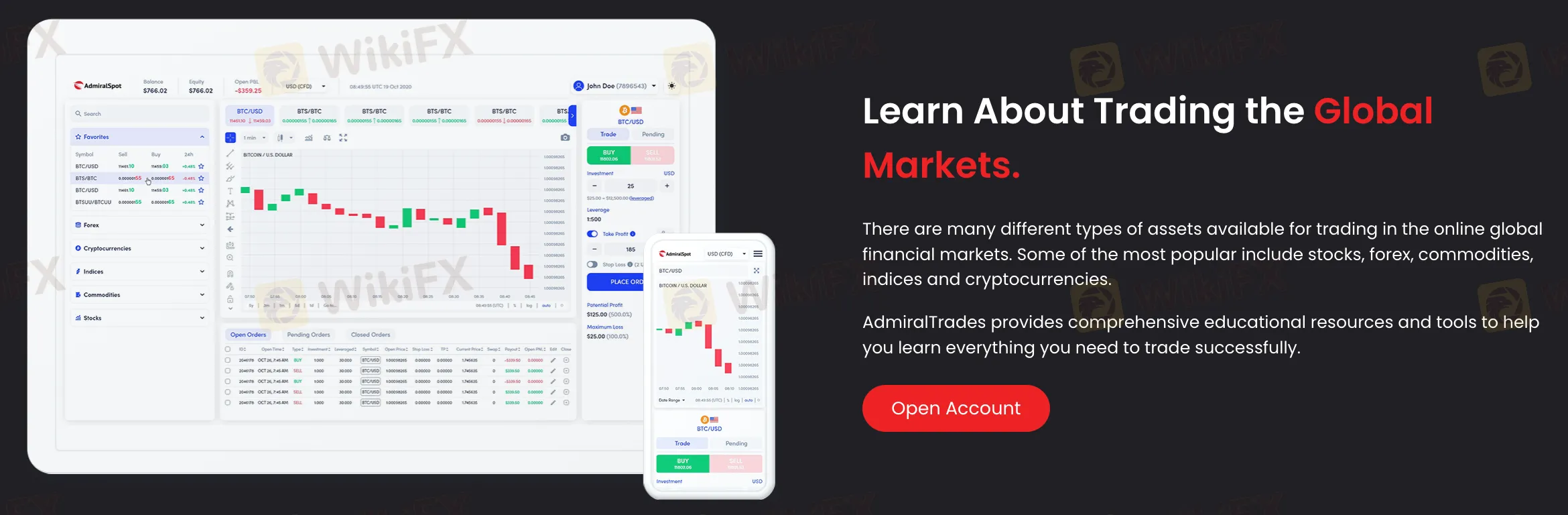 Sumber Daya Pendidikan