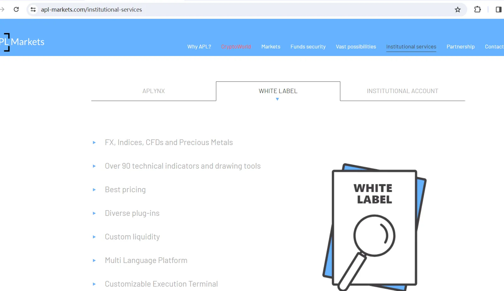 Решения White Label: