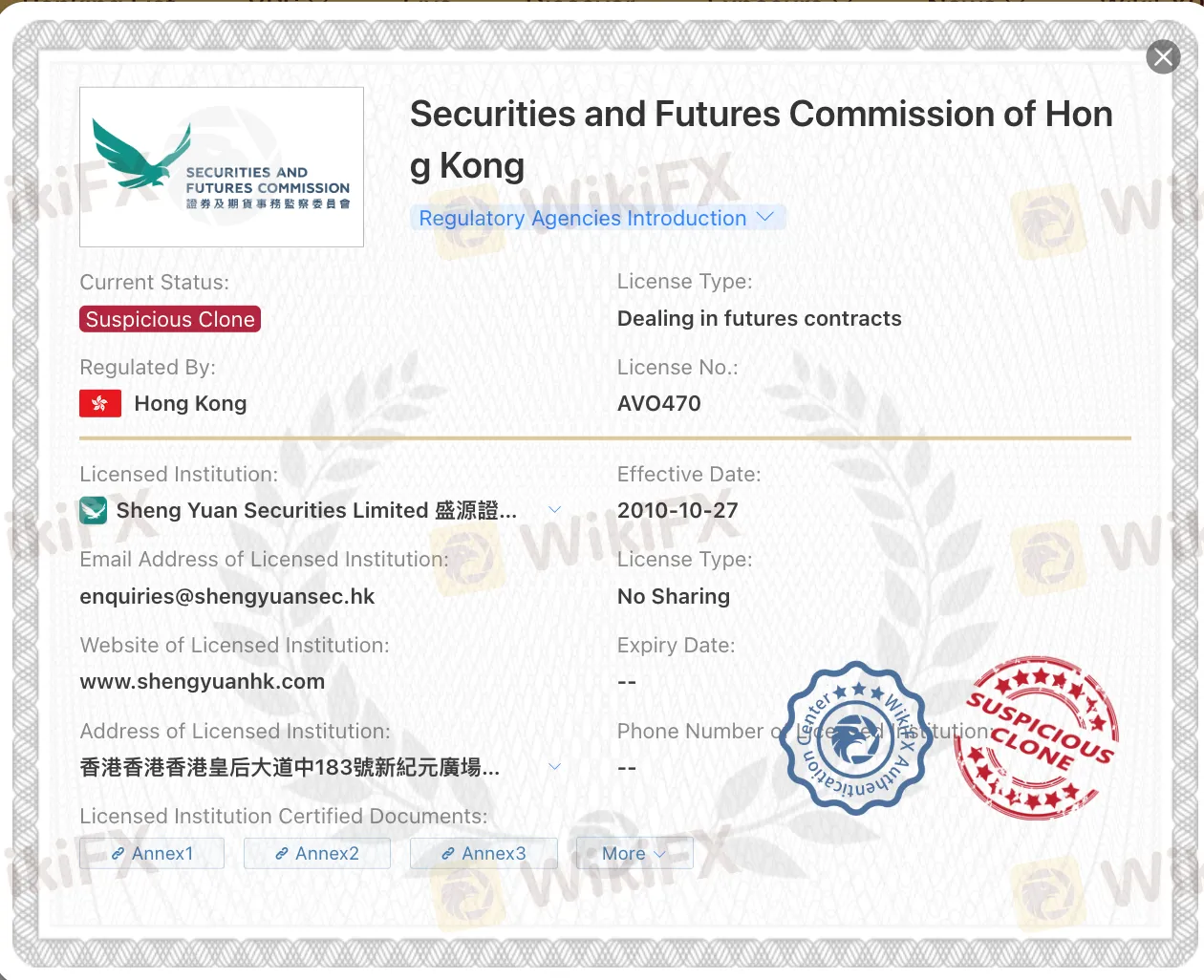 Is SYS legit or a scam?