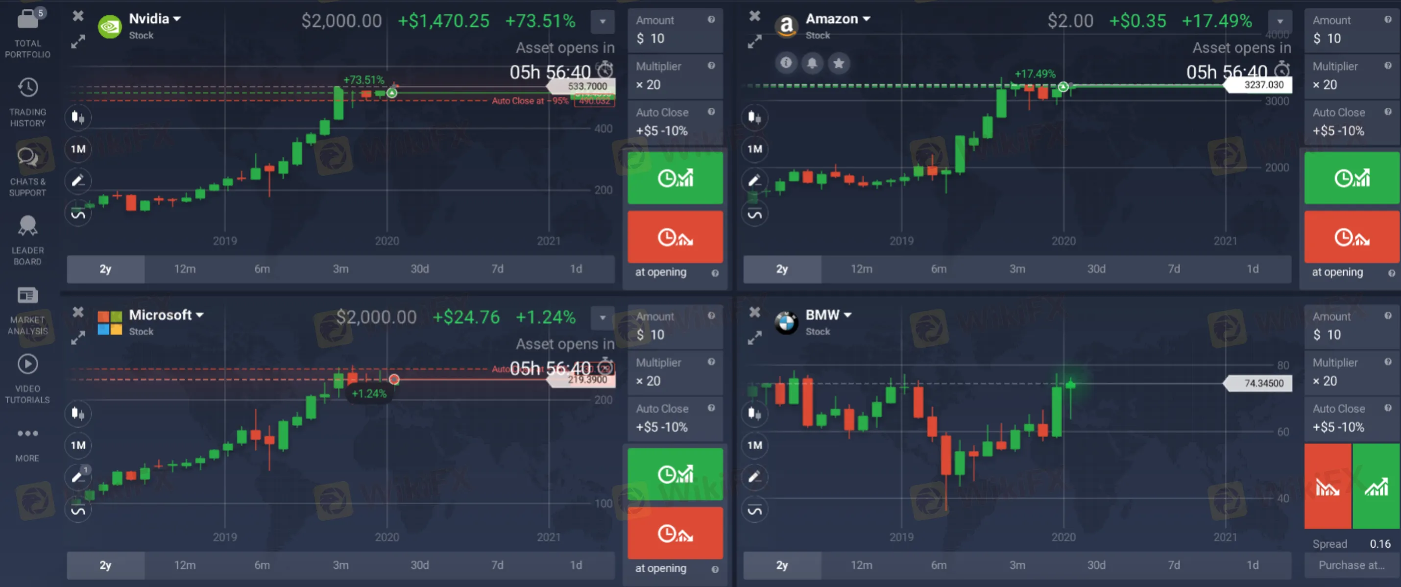 交易平台 交易平台