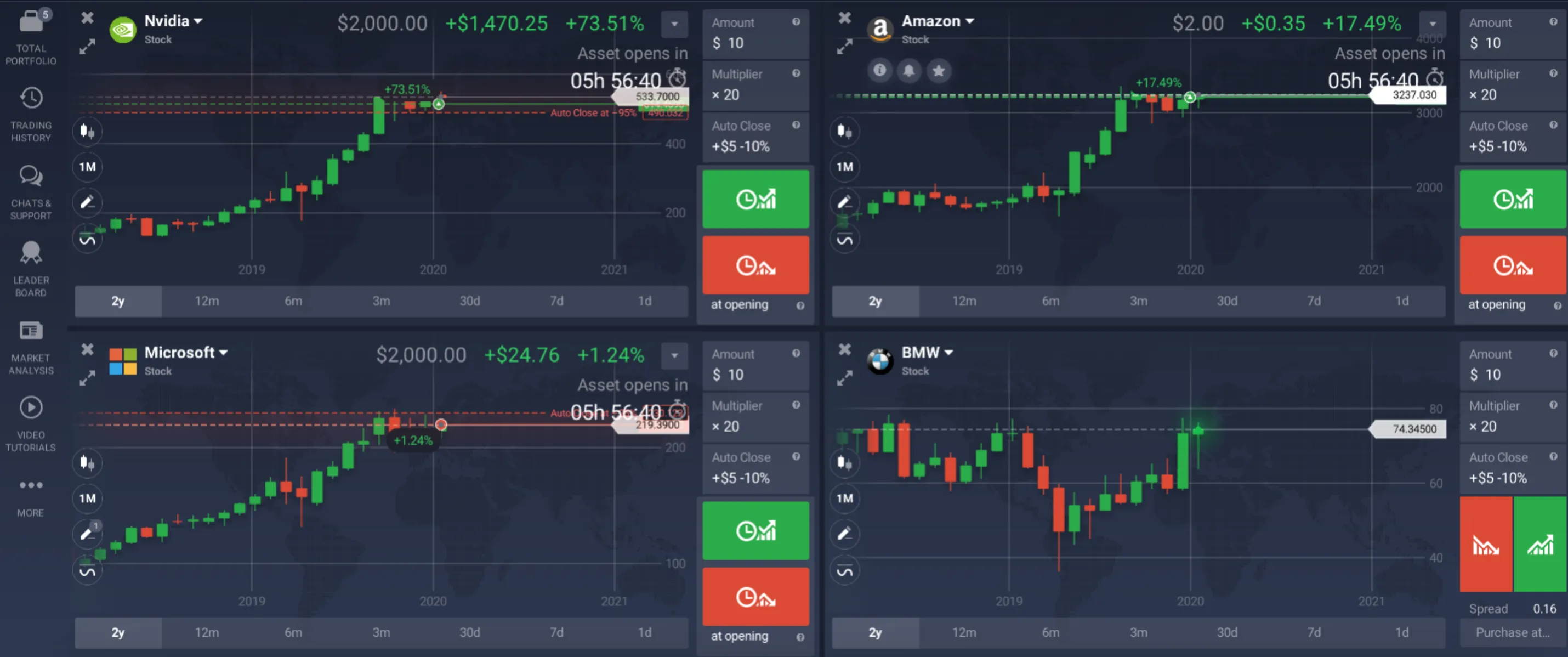 Trading Platform