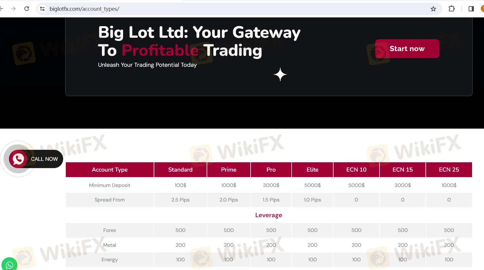 खाता प्रकार