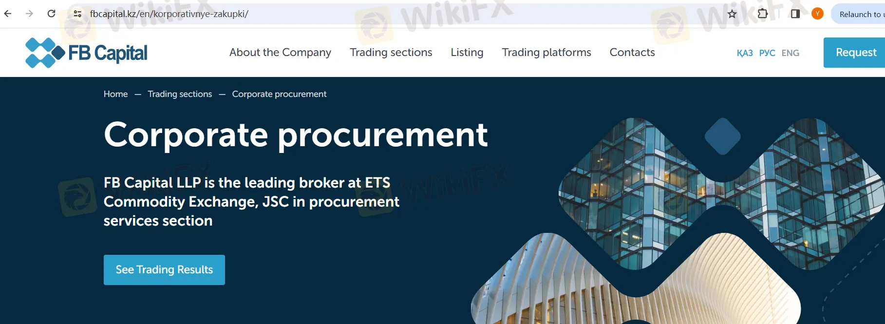 市場のインストゥルメント