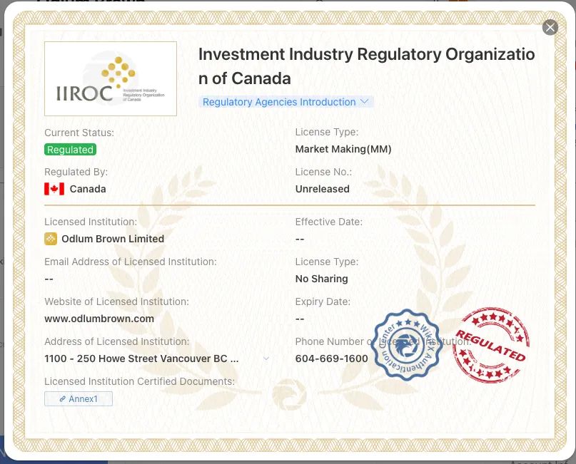 Regulatory Status Regulatory Status