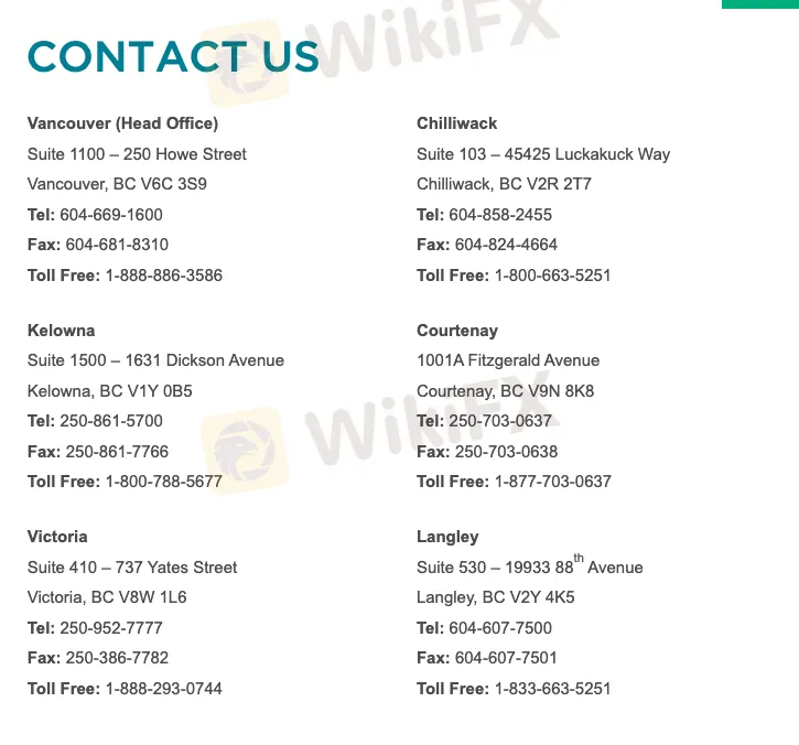 Customer Support Customer Support