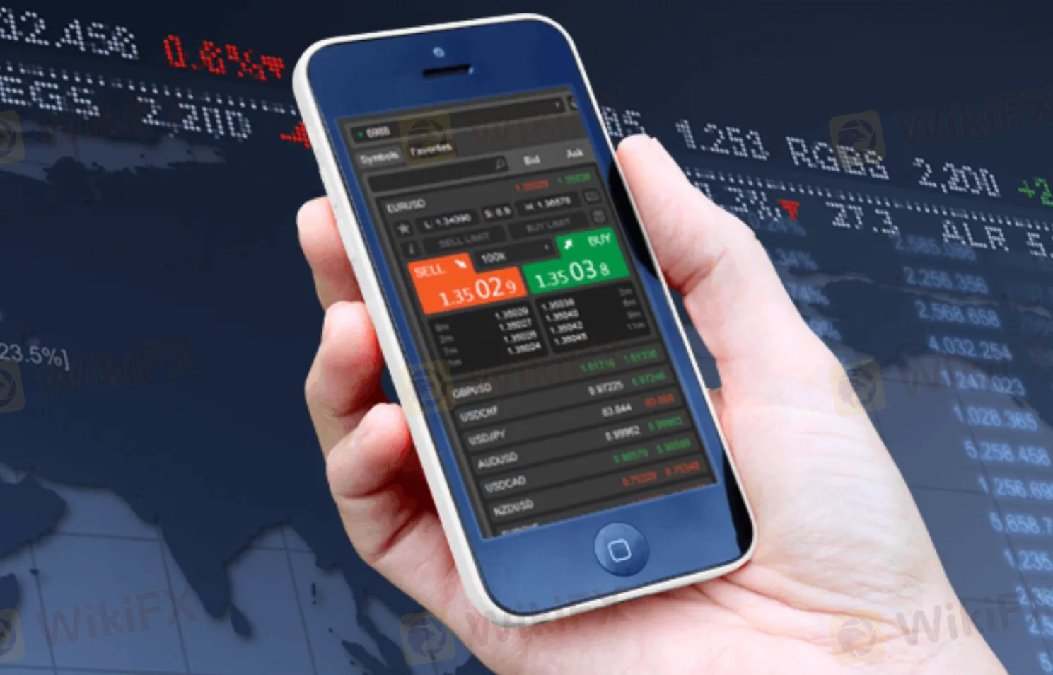 ट्रेडिंग प्लेटफॉर्म