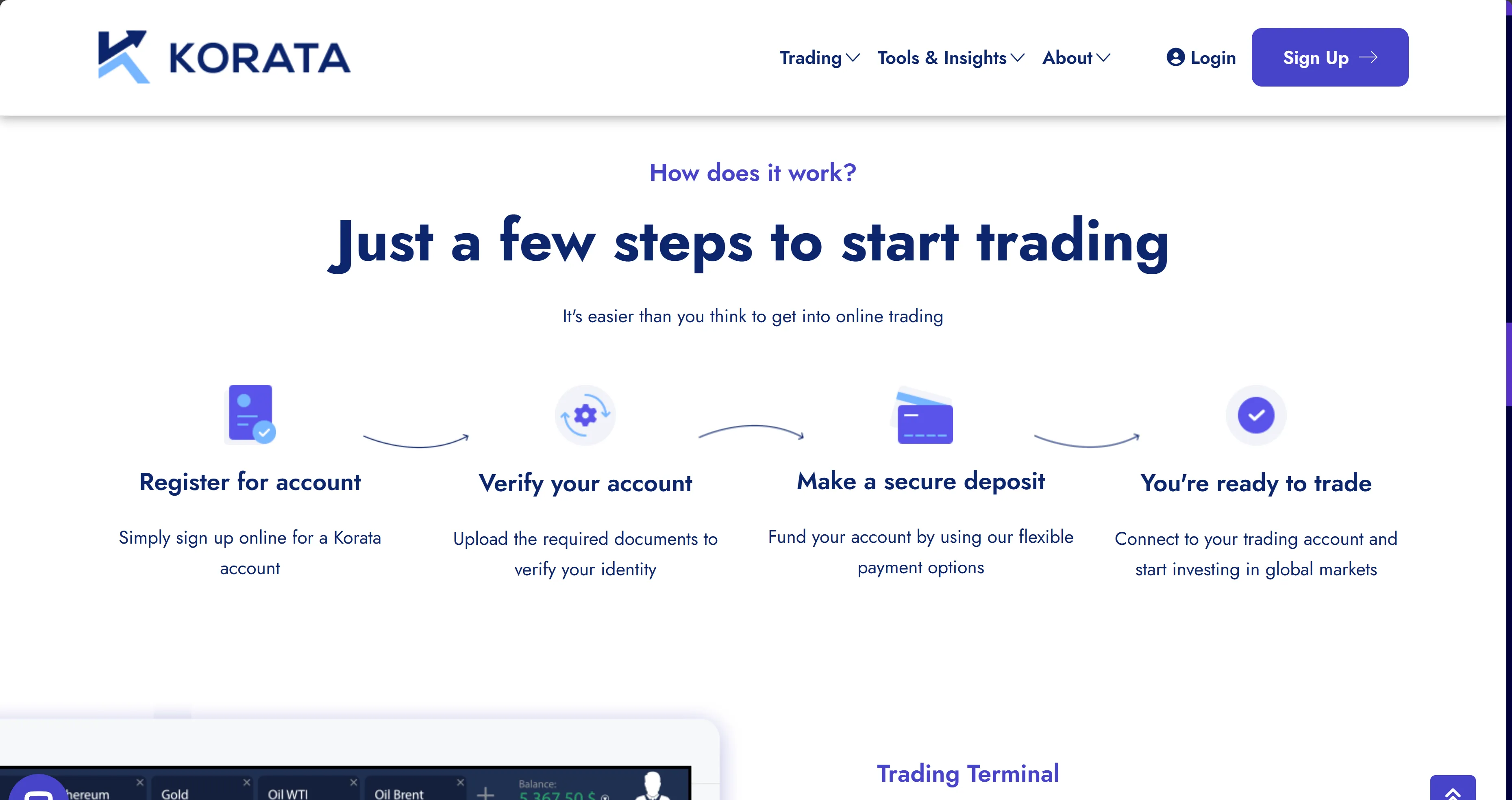 How to Open an Account?