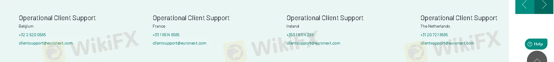 contact details