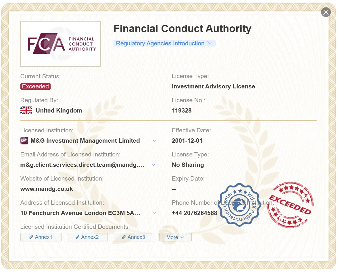 تجاوز ترخيص FCA تجاوز ترخيص FCA