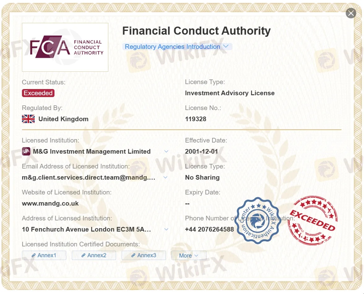 تجاوز ترخيص FCA