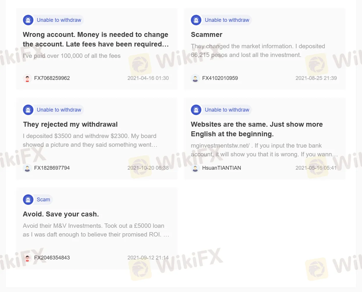 تعرض المستخدم على WikiFX